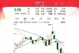 ?勒沃库森赛季前25场狂轰81球 仅丢18球&完成11次零封